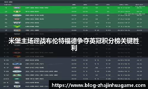 米堡主场迎战布伦特福德争夺英冠积分榜关键胜利
