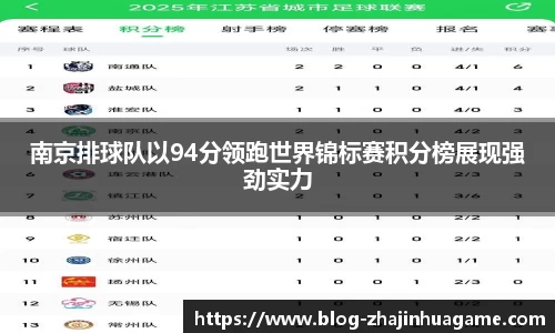 南京排球队以94分领跑世界锦标赛积分榜展现强劲实力